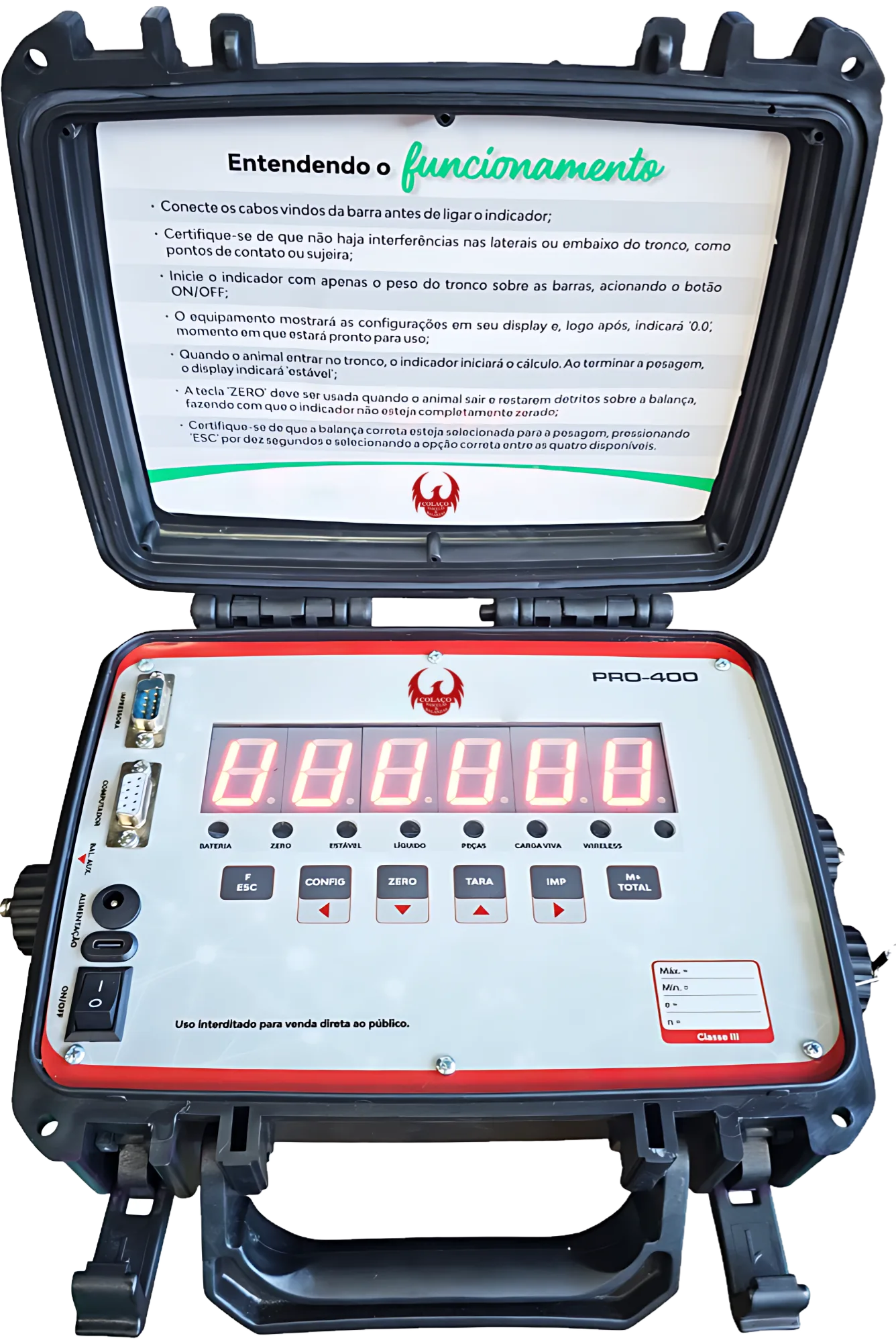 Indicador PRO-400